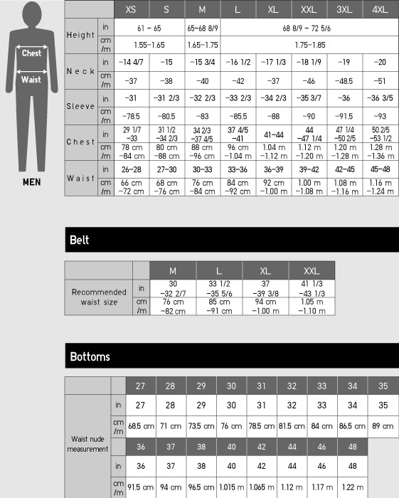 Clothing Size Chart - Chest, Waist, Inseam, & Size to Inches