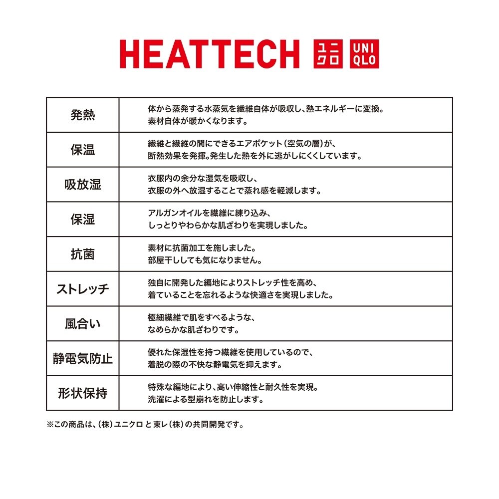 ヒートテックuネックt 8分袖 Women ユニクロ