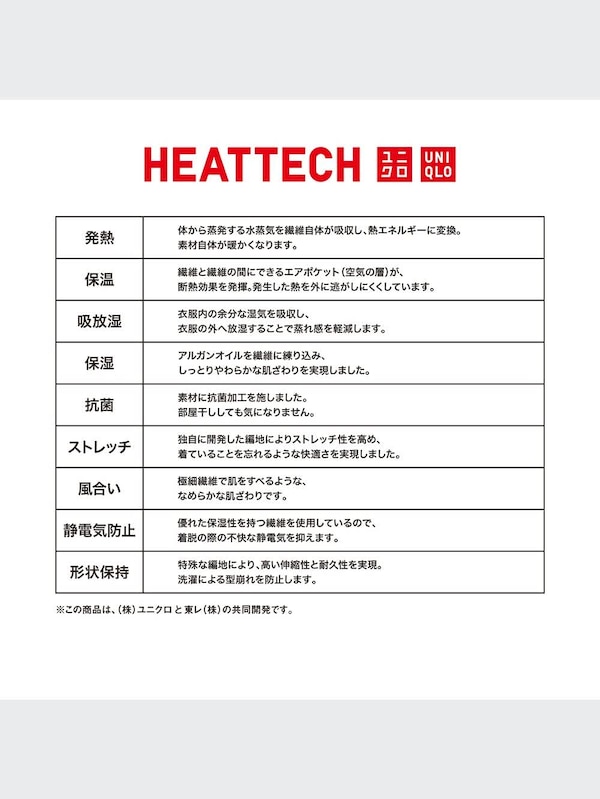 ヒートテックUネックT（8分袖）