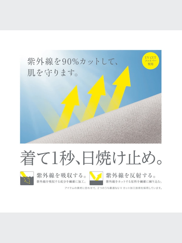 エアリズムUVカットフルジップパーカ（長袖）