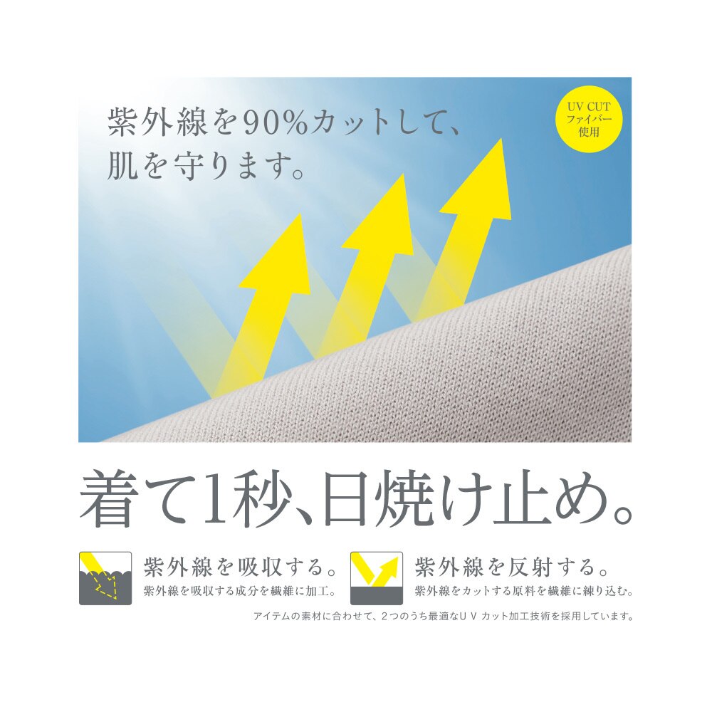 ユニクロ公式 エアリズムuvカットシームレスストールカーディガン 長袖