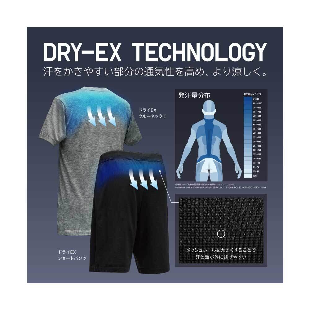 ドライexクルーネックt カラーブロック 半袖 Men ユニクロ