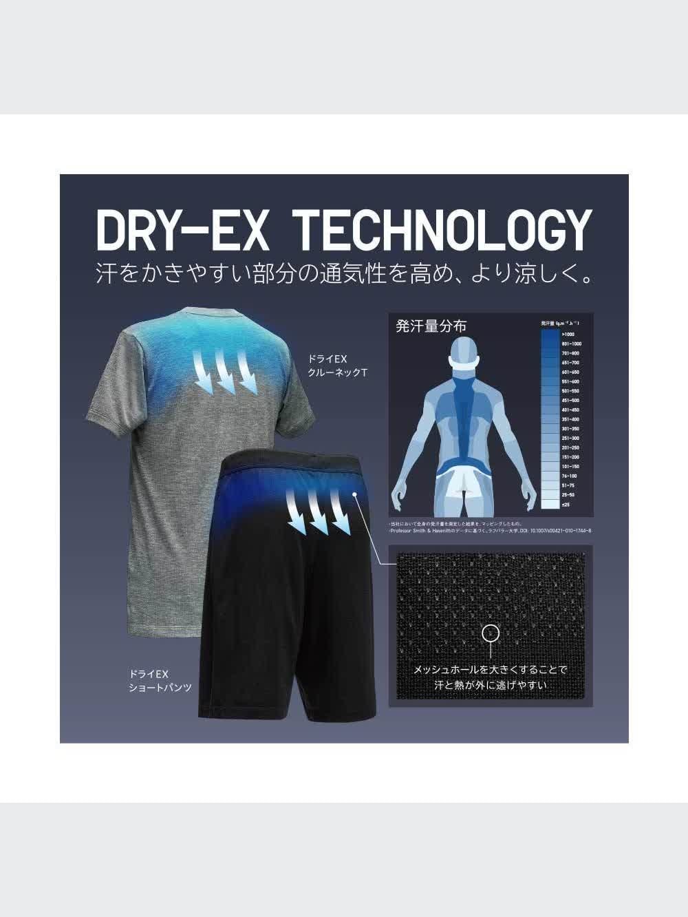 ユニクロ公式 | ドライEXクルーネックT（カラーブロック・半袖）