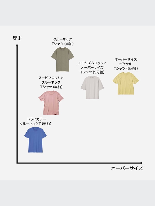 スーピマコットンクルーネックT（半袖）