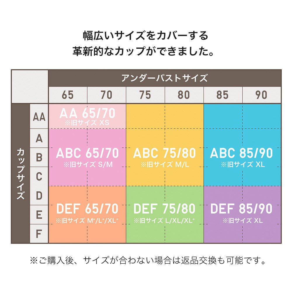 【2枚セット】新品　ユニクロ　ワイヤレスブラ（リラックス・レース）Mサイズ