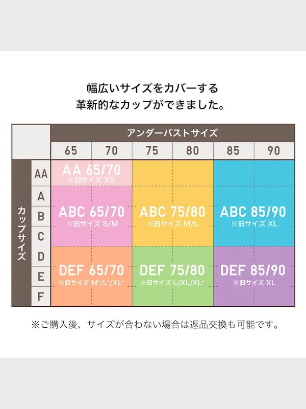 ワイヤレスブラ（ヘザー・ビューティーライト・2020年モデル）
