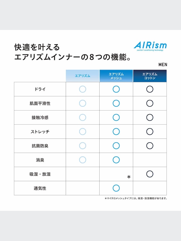 エアリズムクルーネックT（長袖）