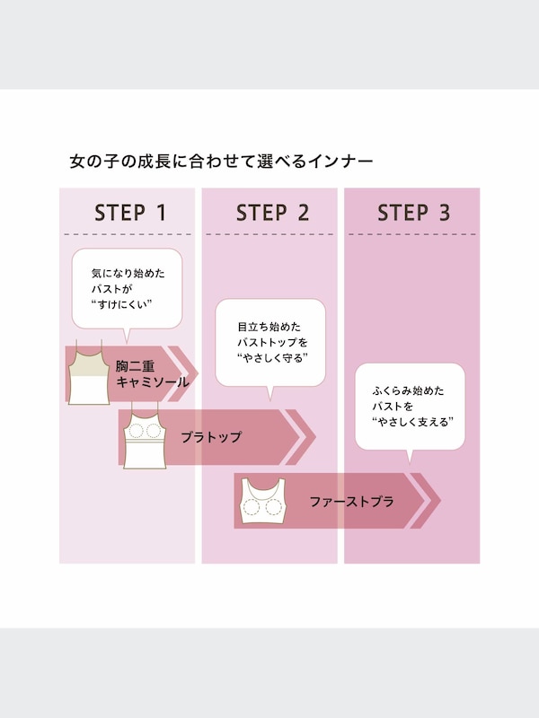 GIRLS エアリズムファーストブラ