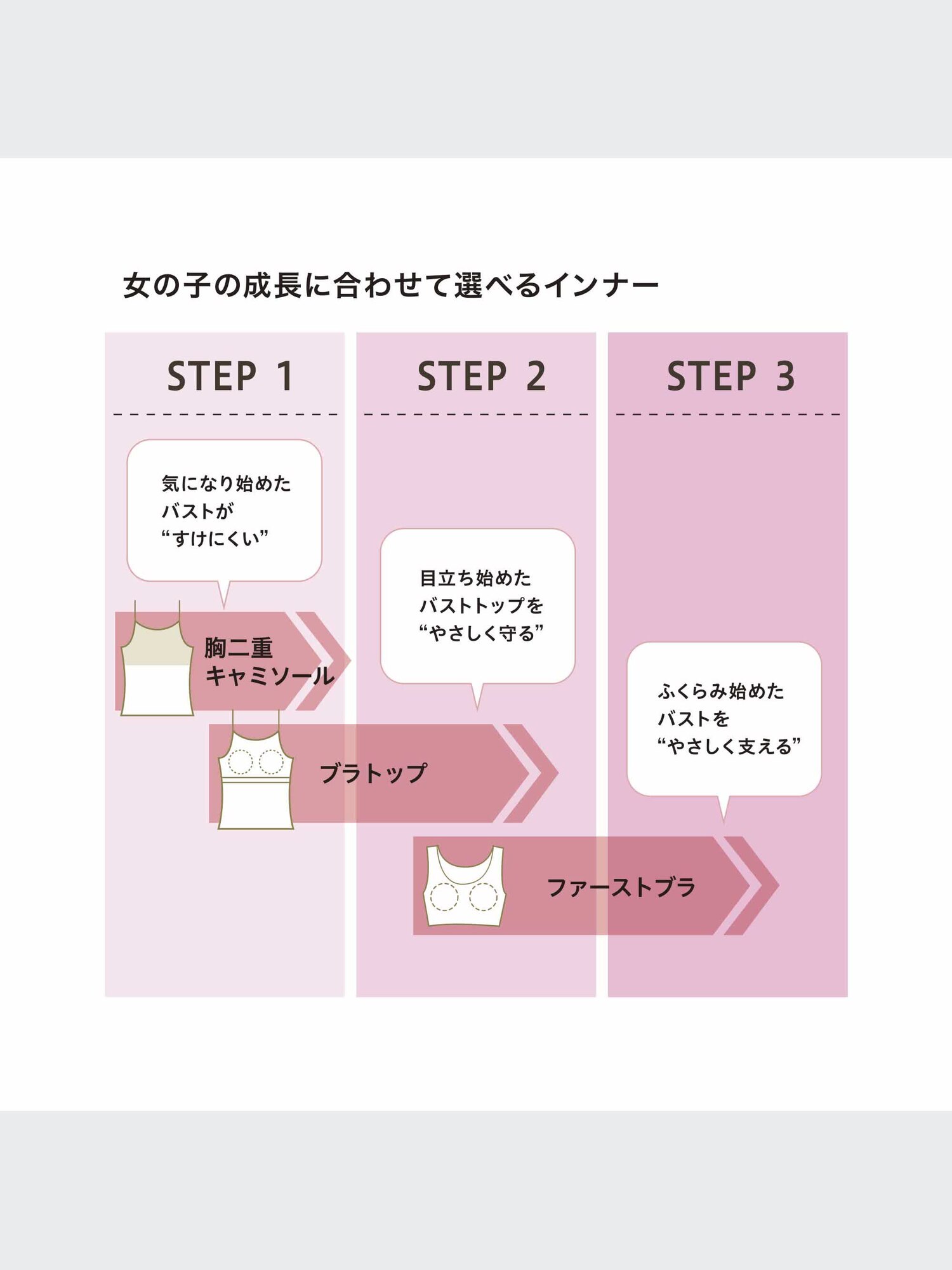 ユニクロ公式 | GIRLS エアリズムコットンブレンドポインテールブラ