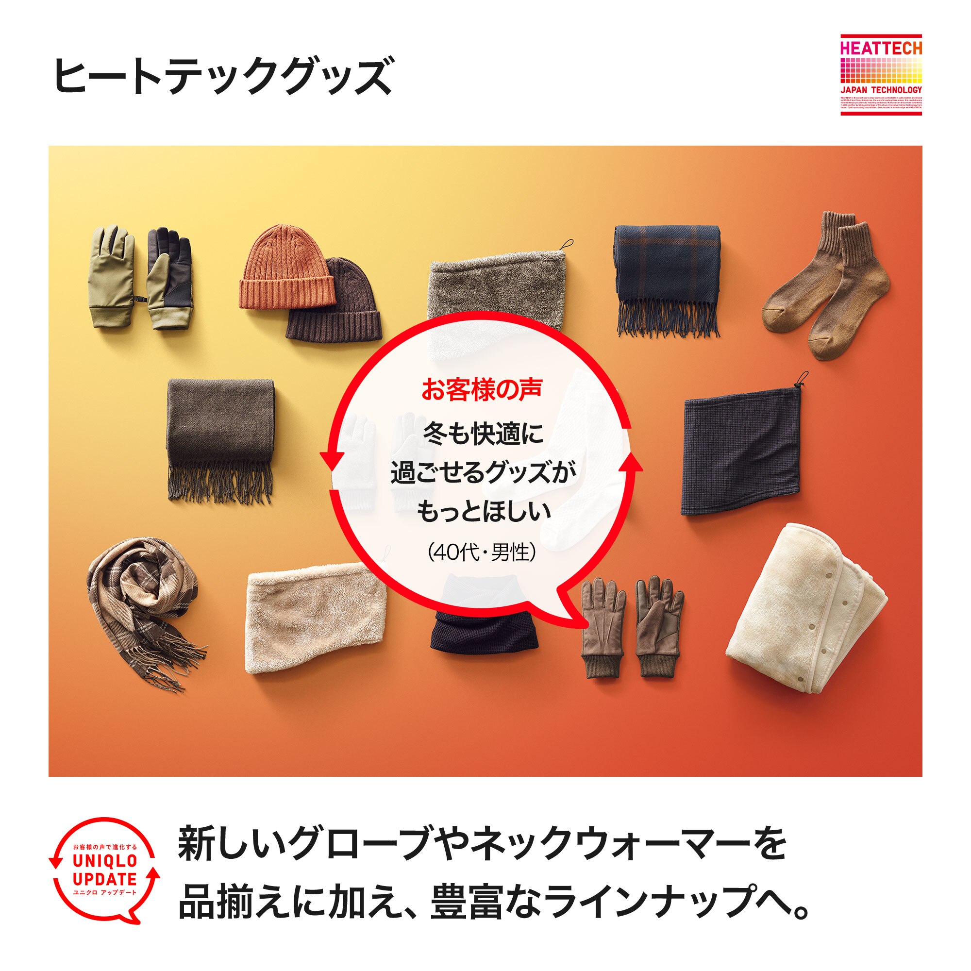 ヒートテックニットキャップ