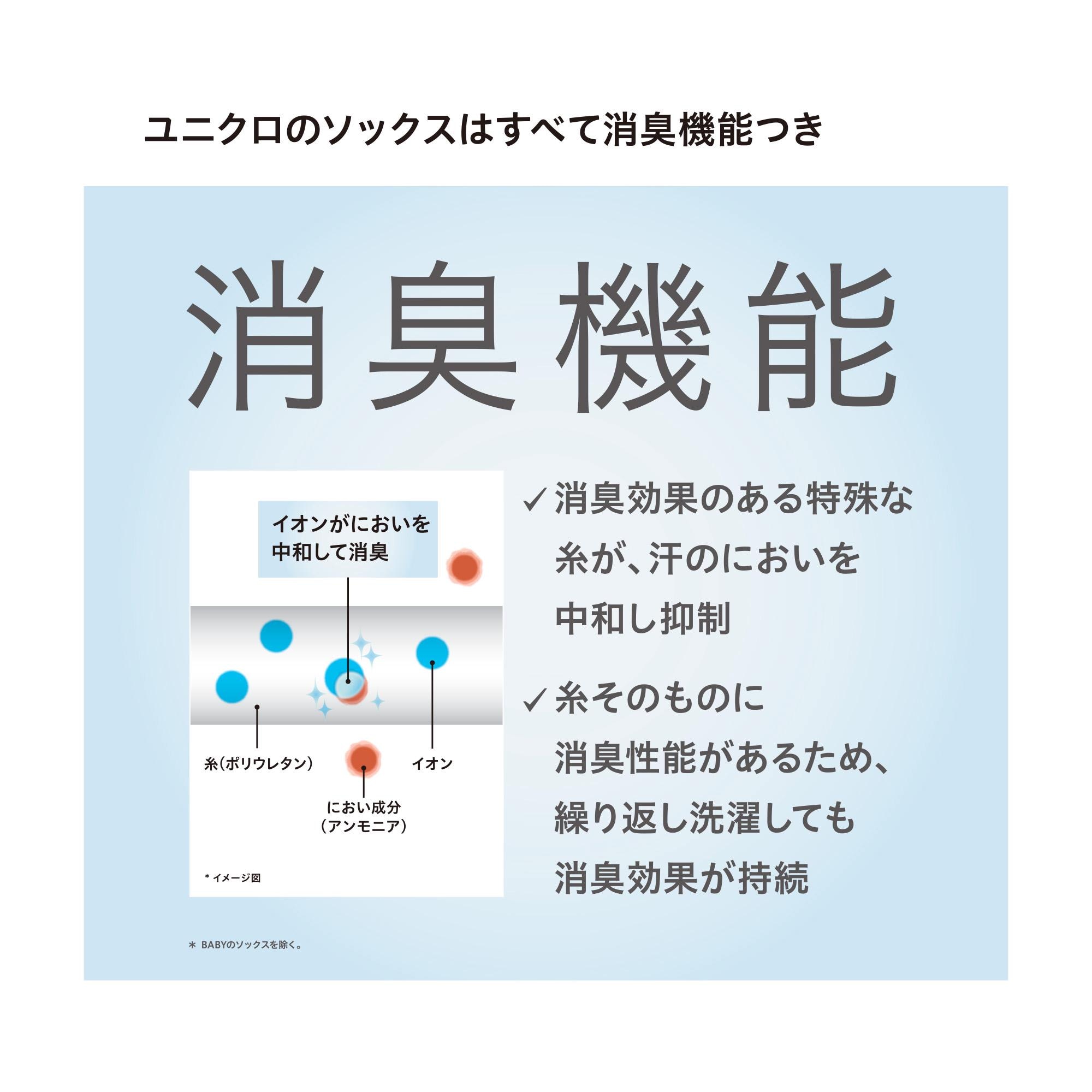 https://image.uniqlo.com/UQ/ST3/jp/imagesgoods/452048/feature/jpgoods_452048_feature7.jpg