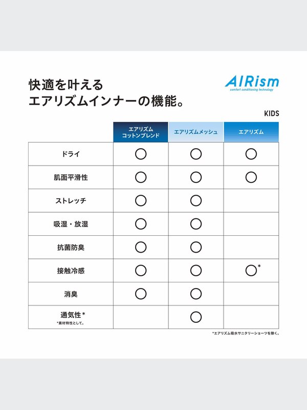 エアリズムメッシュタンクトップ