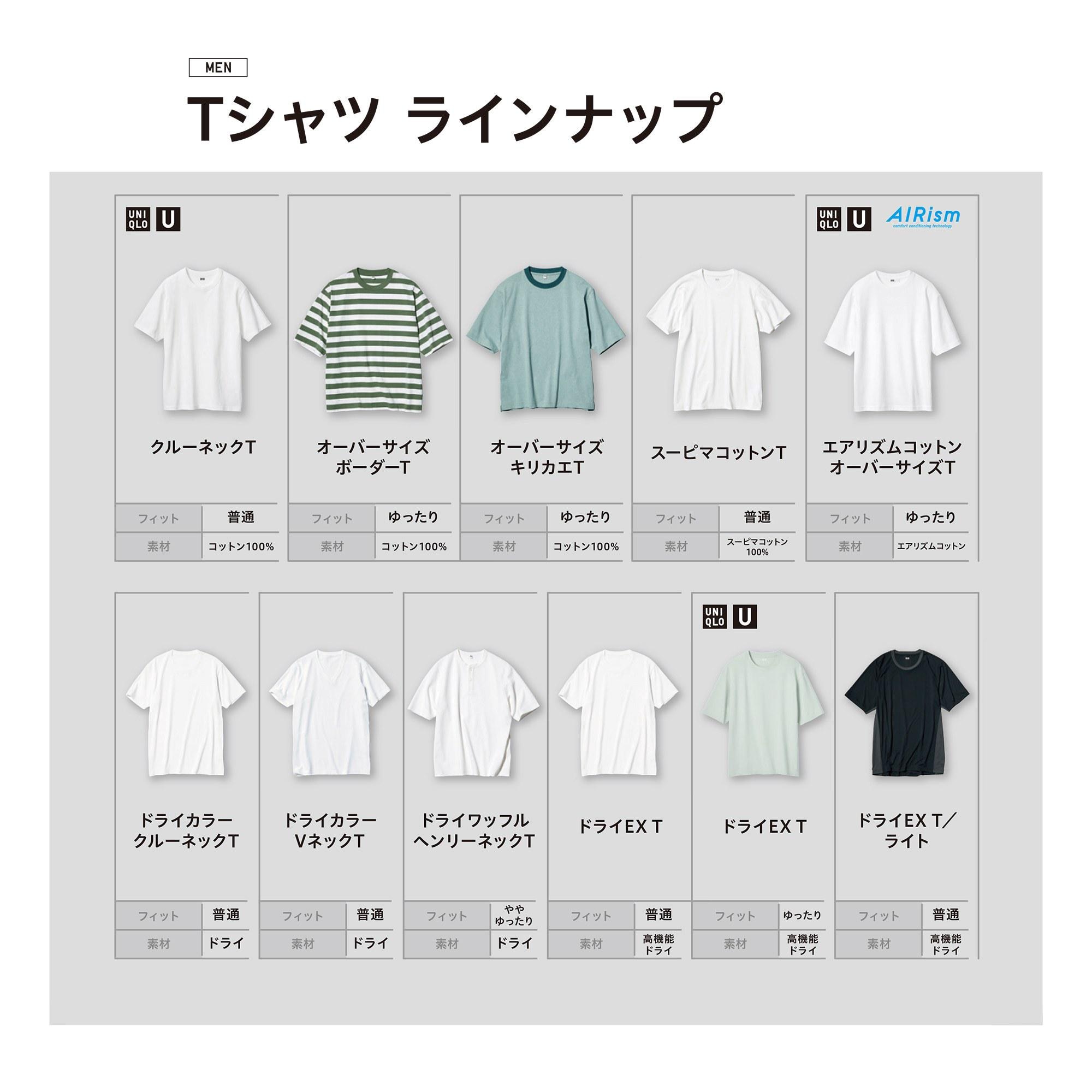 ユニクロ公式 | スーピマコットンクルーネックTシャツ