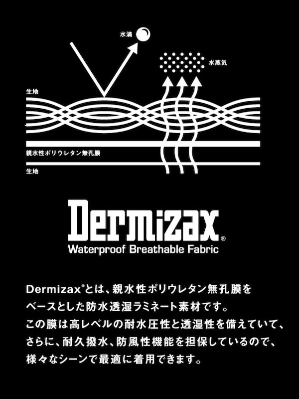 ブロックテックパーカ／バイカラー