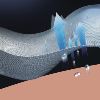 Quick-drying with DRY technology. Instantly absorbs sweat and wicks it away.