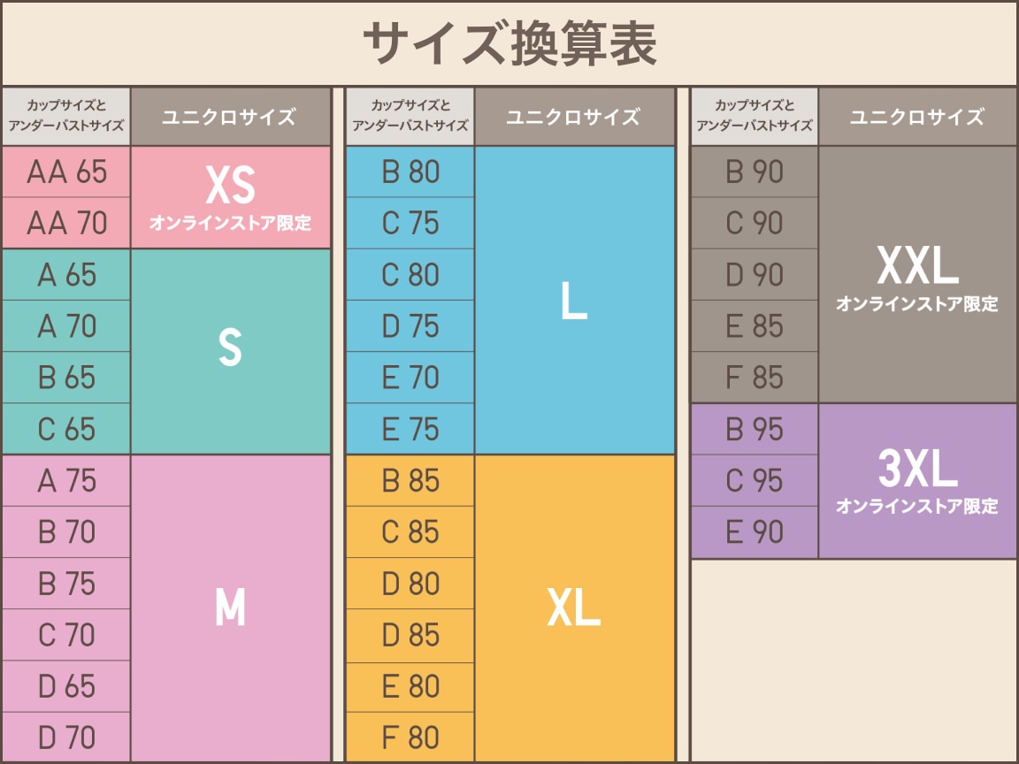 リラックスブラ サイズ換算表
