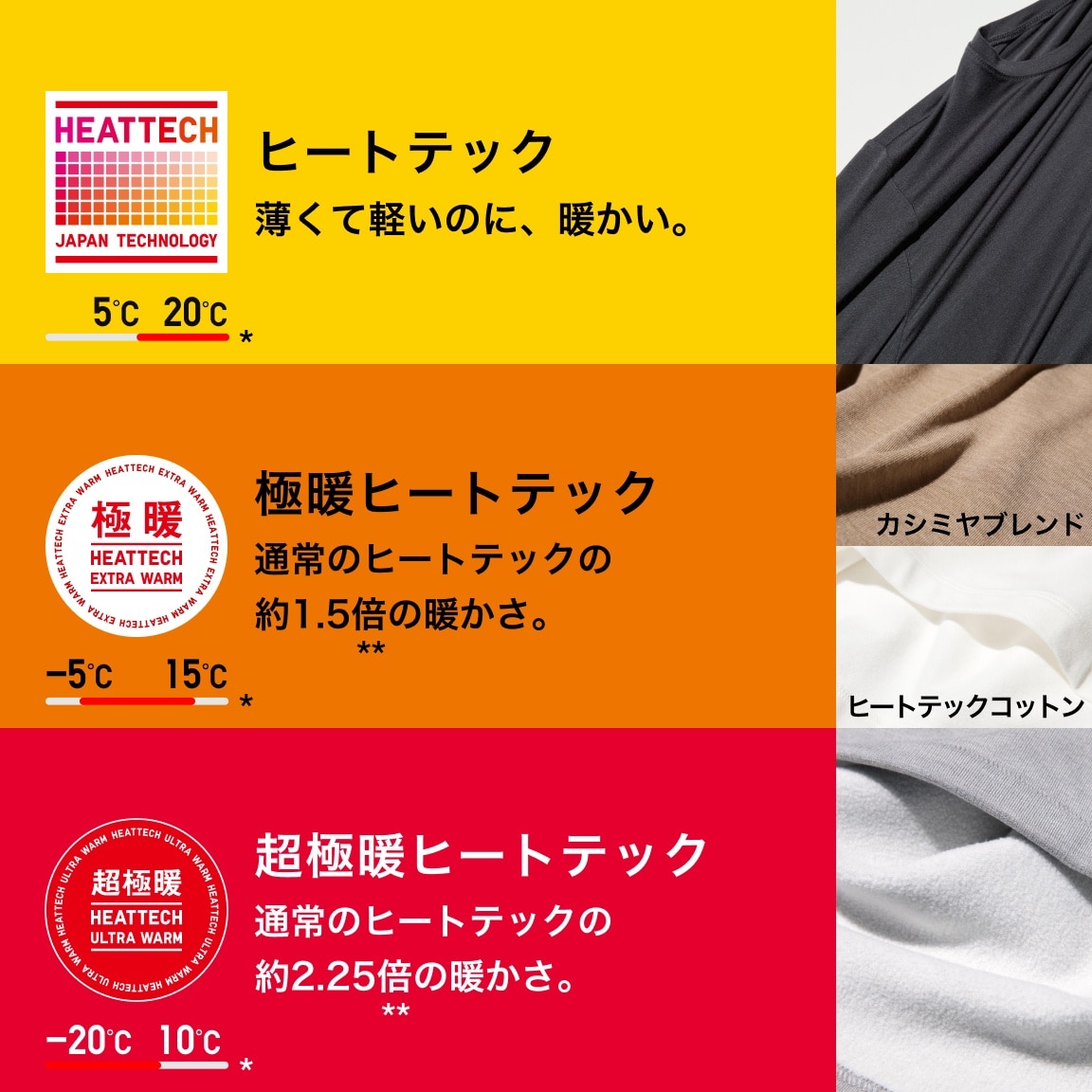 未使用 UNIQLO 極暖 ヒートテック まとめ 新旧含む hq720.jpg?sqp=-