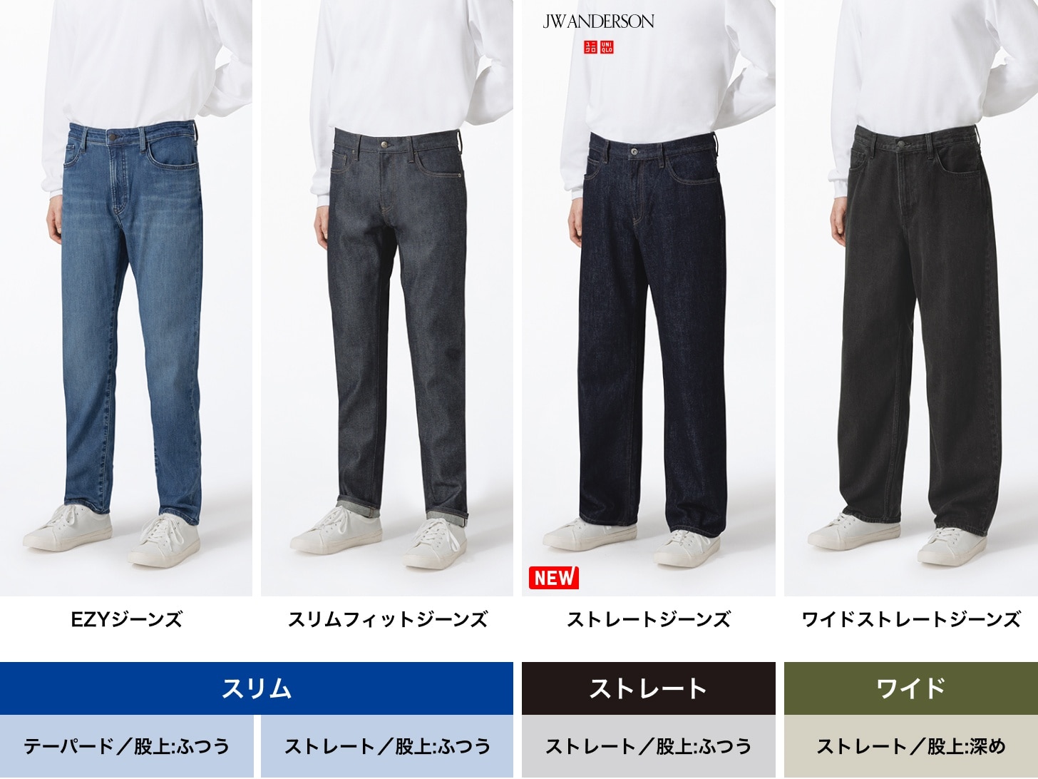 ラインナップ選びのヒント