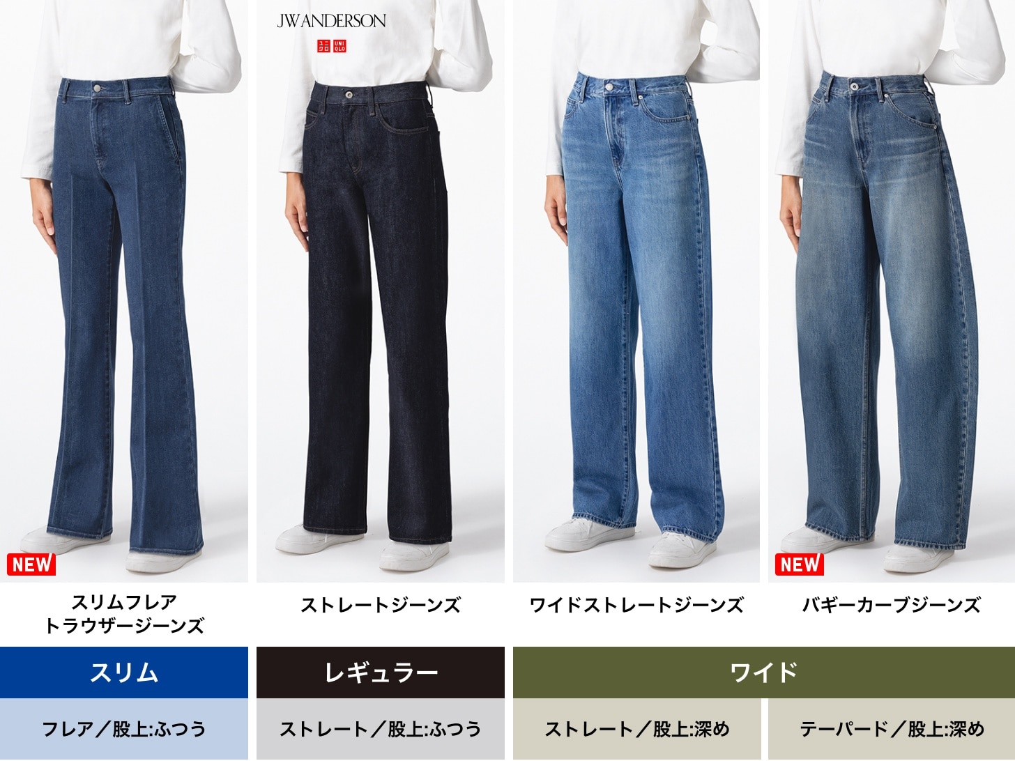 ラインナップ選びのヒント