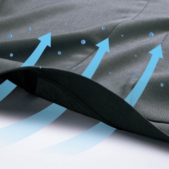 汗をかいてもすぐ乾く。