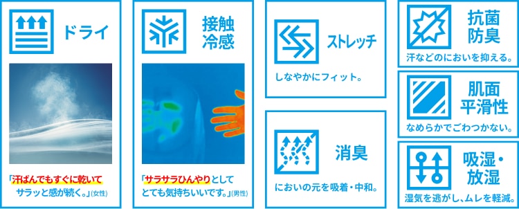 エアリズム 機能