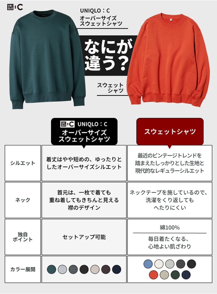 スウェットシャツ比較バナー