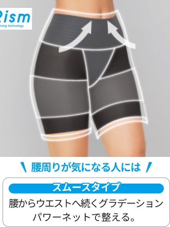 エアリズムシェイパーショーツ/スムースタイプ