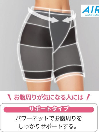 エアリズムシェイパーショーツ/サポートタイプ