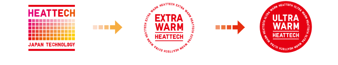 Three types of HEATTECH