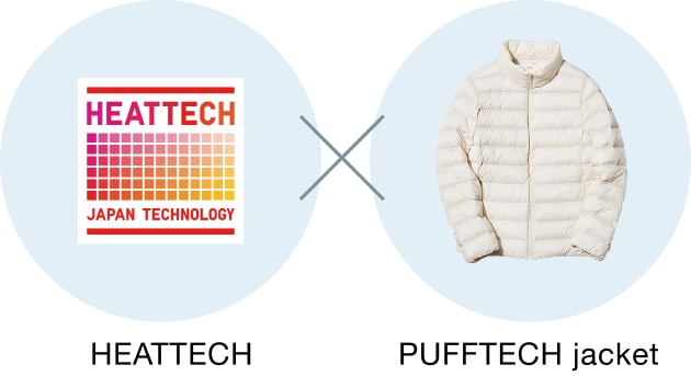 HEATTECH x PUFFTECH jacket
