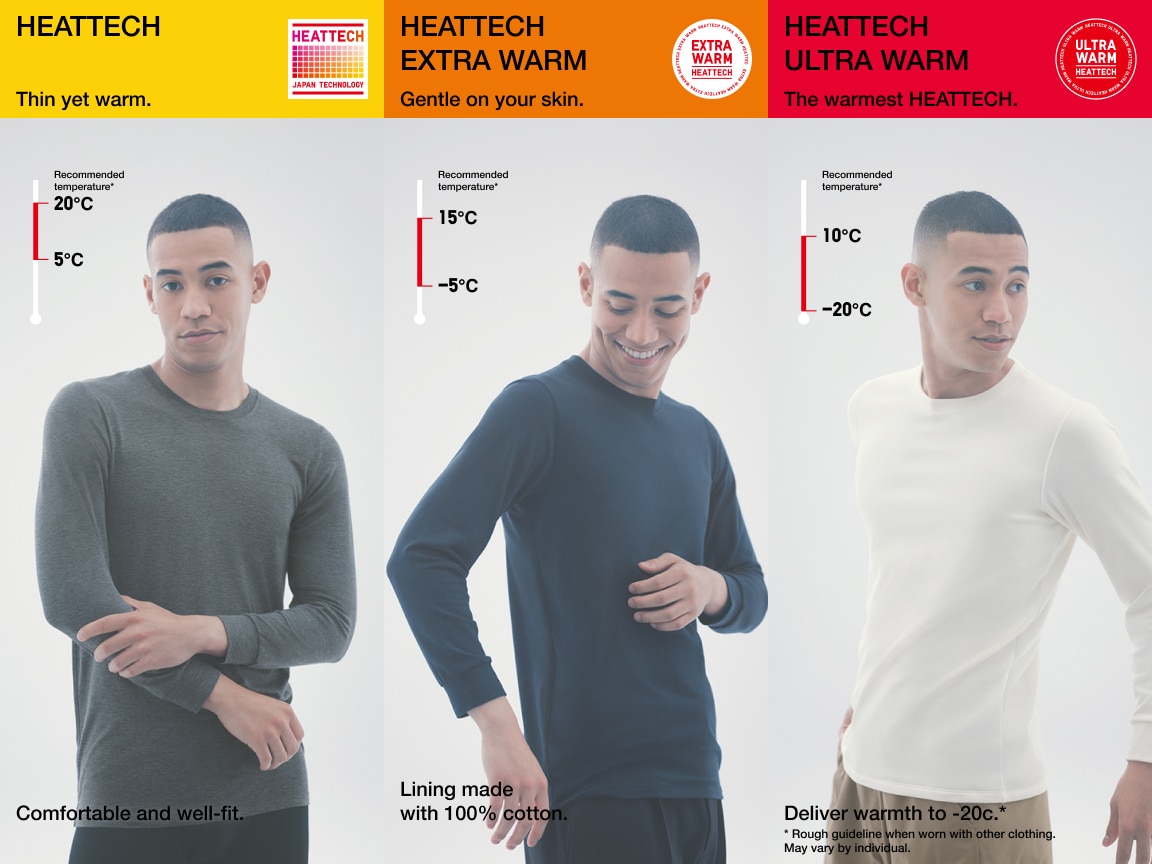 HEATTECH MEN UNIQLO SG