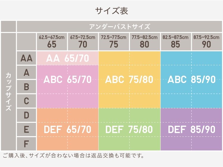 ユニクロ ユニクロブラ サイズガイド Women レディース 公式オンラインストア 通販サイト