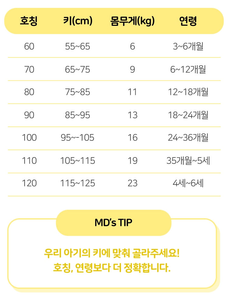 사이즈 가이드