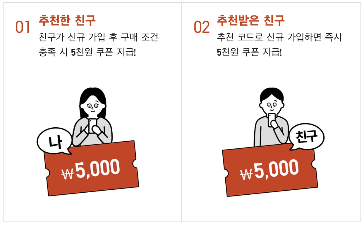 유니클로 APP을 친구에게 추천