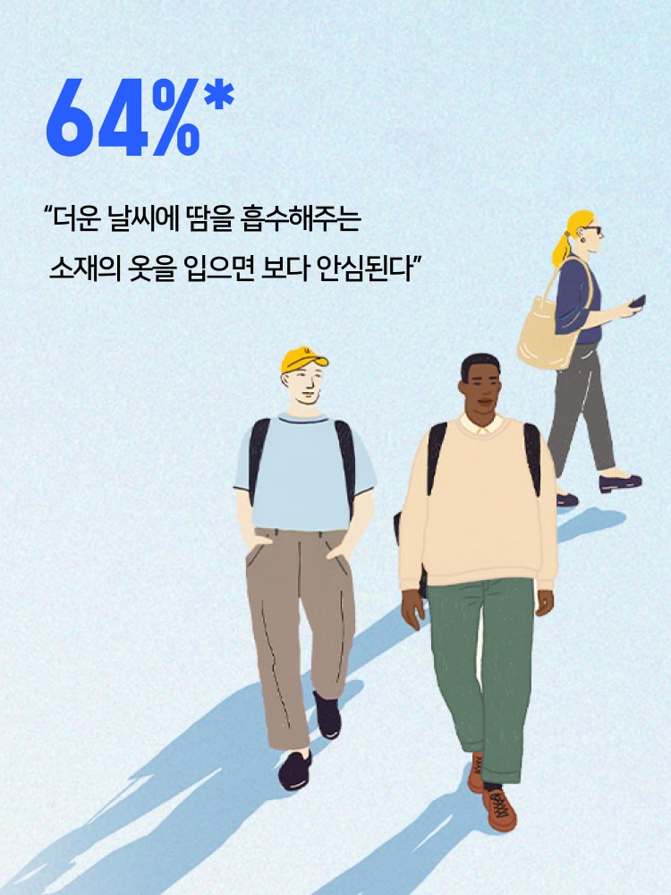survey