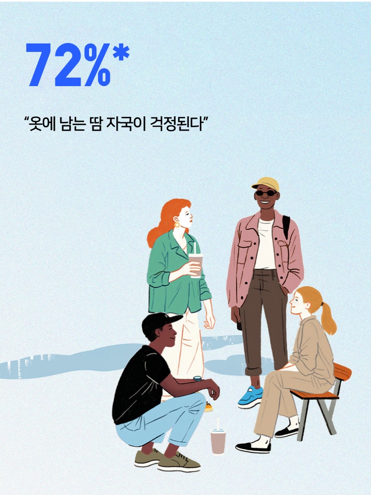 survey