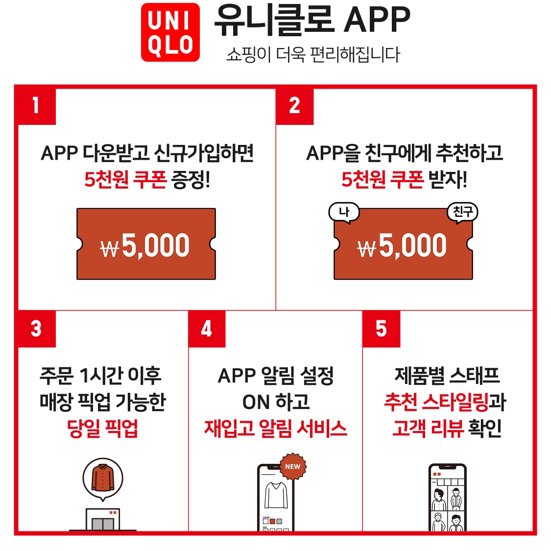 유니클로 APP 신규가입 혜택