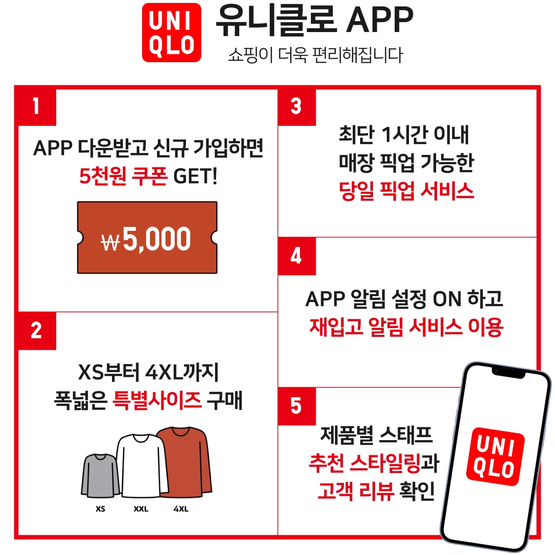 유니클로 APP 신규가입 혜택