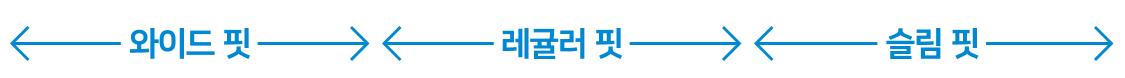 라인업 스타일힌트유니클로