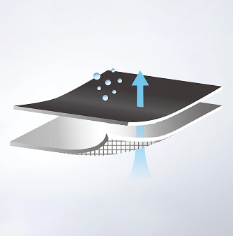 유니클로 아웃도어 아우터 기능성