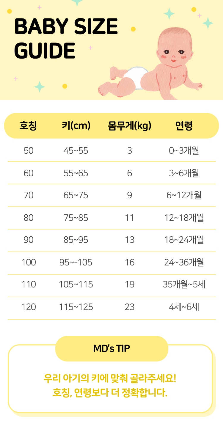 유니클로 패밀리 위크 기념 이벤트 참여하기