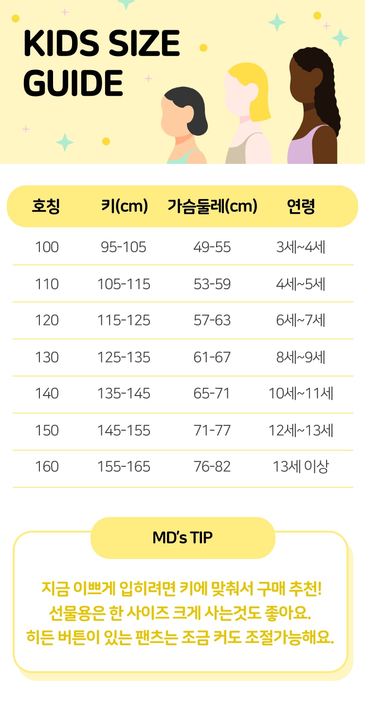 유니클로 패밀리 위크 기념 이벤트 참여하기