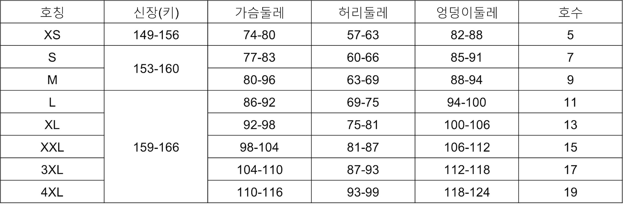 사용자 추가 이미지