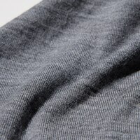 https://image.uniqlo.com/UQ/ST3/my/imagesgoods/469411/feature/mygoods_469411_feature6.jpg