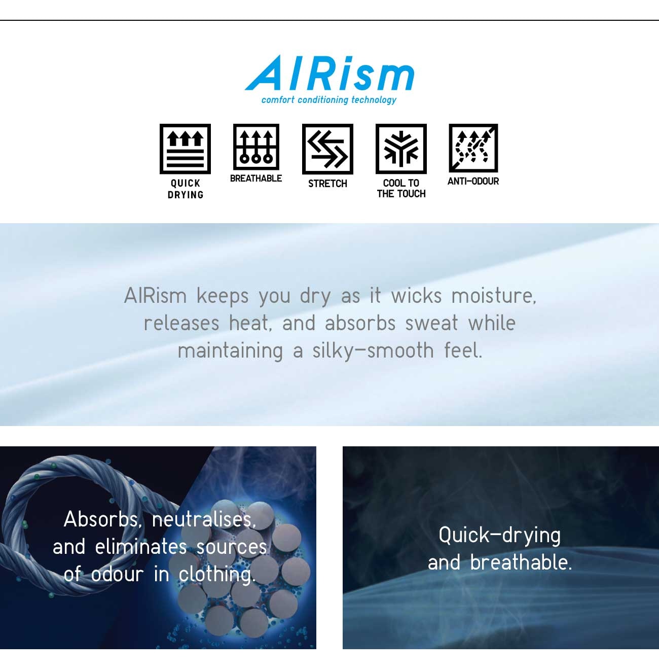 AIRISM