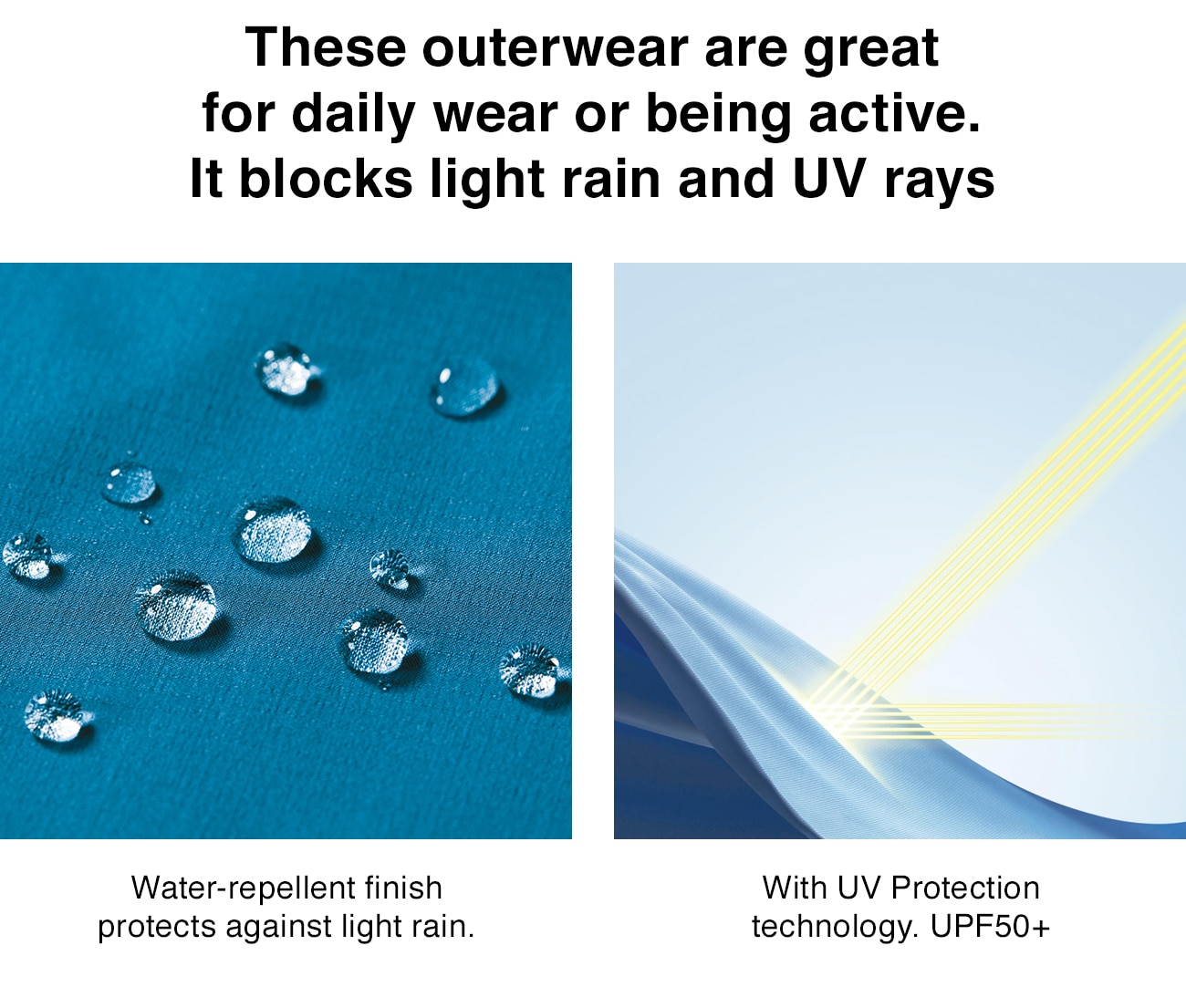 WATER REPELLENT USP