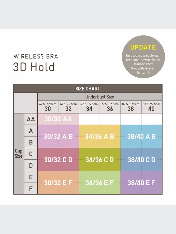 Wireless Bra (3D Hold)