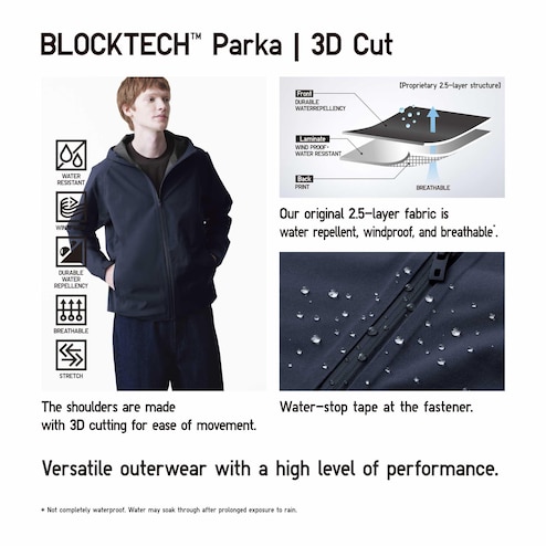 Blocktech Parka (3D Cut)