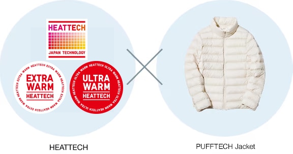 HEATTECH x PUFFTECH jacket