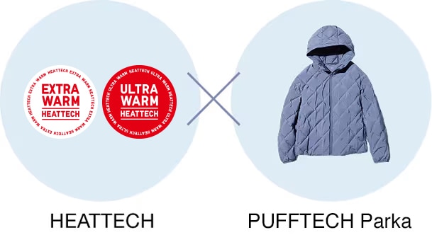HEATTECH x PUFFTECH jacket